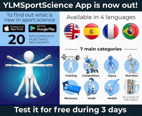 YLMSportSci android App screenshot 6